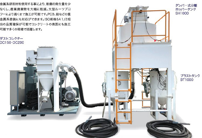 循環式ブラスト工法について